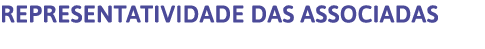 Representatividade das associadas