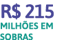 R  215 milh es em sobras