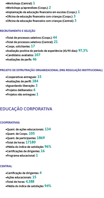   Workshops  Central   1   Workshops p aprendizes  Coops    2   Implanta  o de educa  o financeira em escolas  Coops    