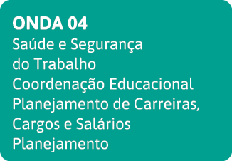ONDA 04 Sa de e Seguran a do Trabalho Coordena  o Educacional Planejamento de Carreiras, Cargos e Sal rios Planejamento