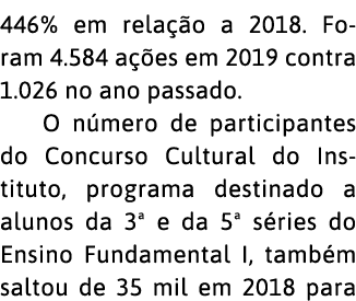 446% em rela  o a 2018  Foram 4 584 a  es em 2019 contra 1 026 no ano passado  O n mero de participantes do Concurso    