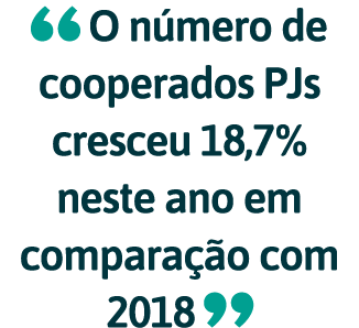  O n mero de cooperados PJs cresceu 18,7% neste ano em compara  o com 2018 