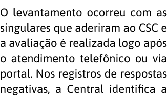 O levantamento ocorreu com as singulares que aderiram ao CSC e a avalia  o   realizada logo ap s o atendimento telef    