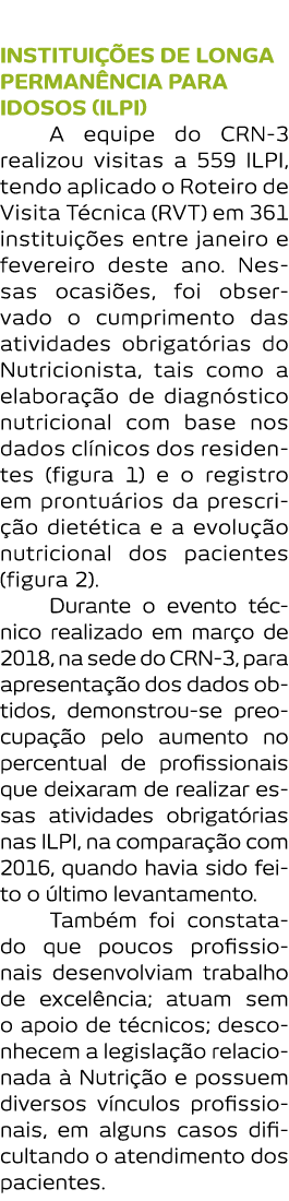 Institui  es de Longa Perman ncia para Idosos  ILPI  A equipe do CRN-3 realizou visitas a 559 ILPI  tendo aplicado o   