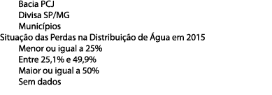  Bacia PCJ Divisa SP MG Munic pios Situa  o das Perdas na Distribui  o de  gua em 2015 Menor ou igual a 25  Entre 25    