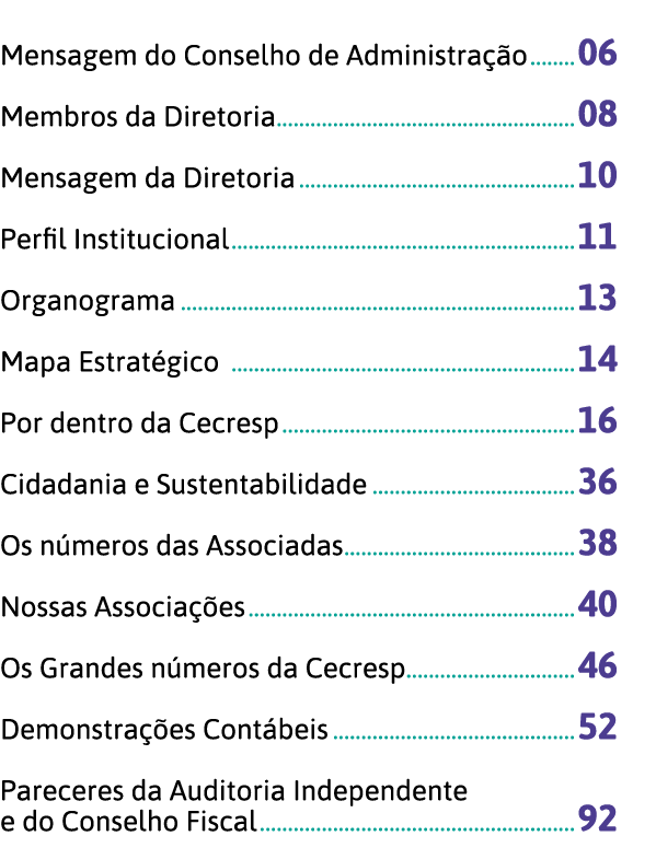 Mensagem do Conselho de Administra  o 06 Membros da Diretoria 08 Mensagem da Diretoria 10 Perfil Institucional 11 Org   