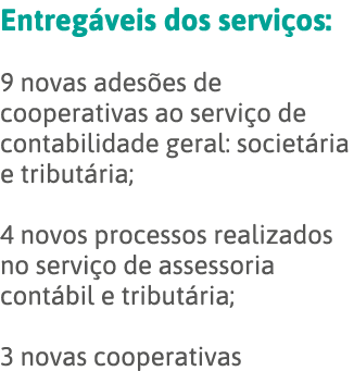 Entregáveis dos serviços: 9 novas adesões de cooperativas ao serviço de contabilidade geral: societária e tributária;   