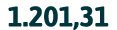 1 201,31