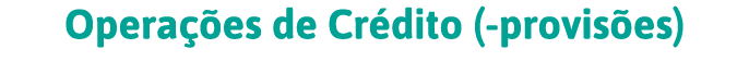 Operações de Crédito (-provisões) 