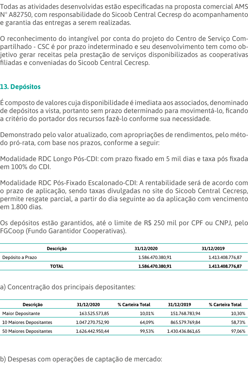  Todas as atividades desenvolvidas estão especificadas na proposta comercial AMS N  A82750, com responsabilidade do S   