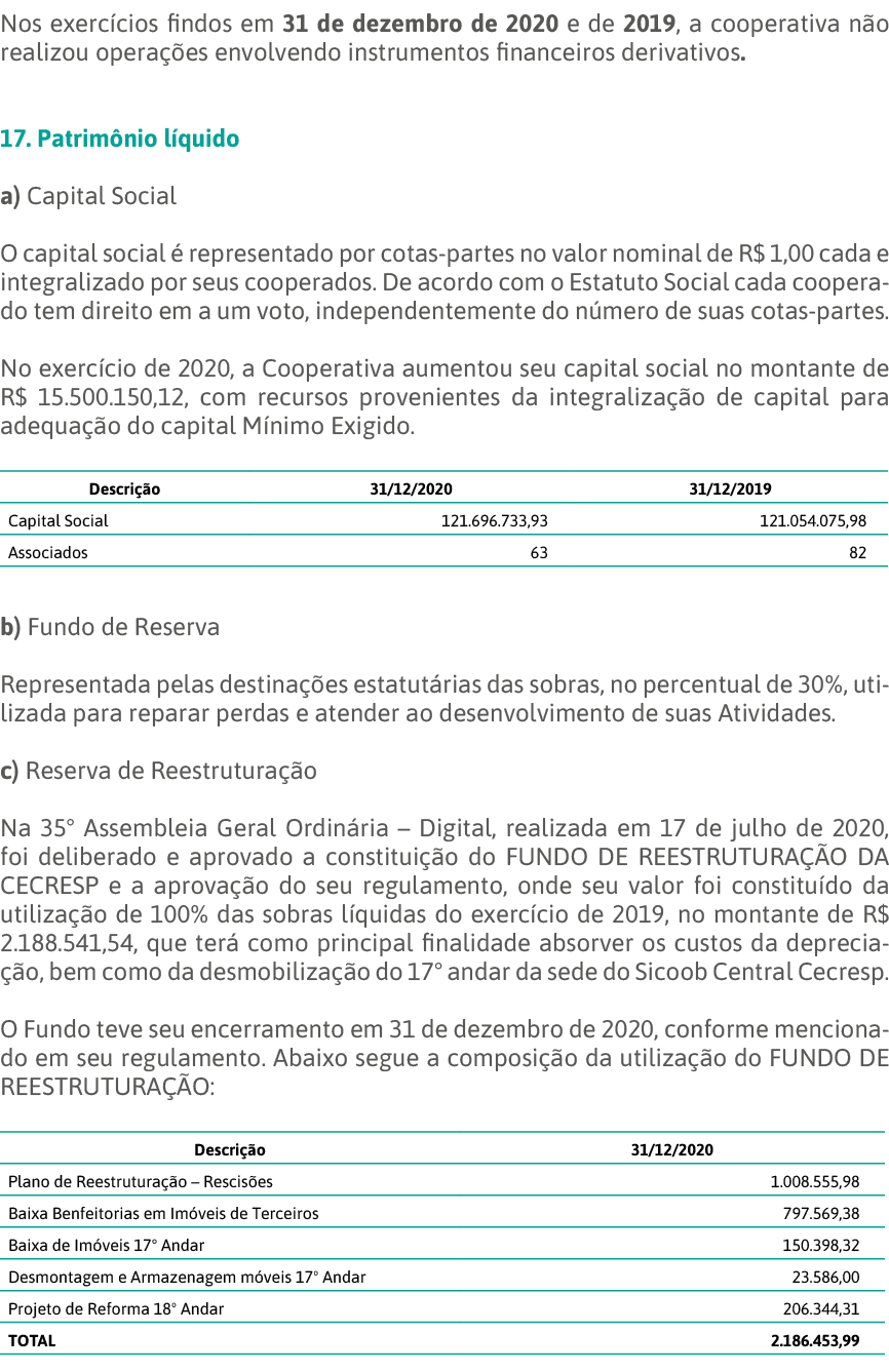 Nos exercícios findos em 31 de dezembro de 2020 e de 2019, a cooperativa não realizou operações envolvendo instrument   