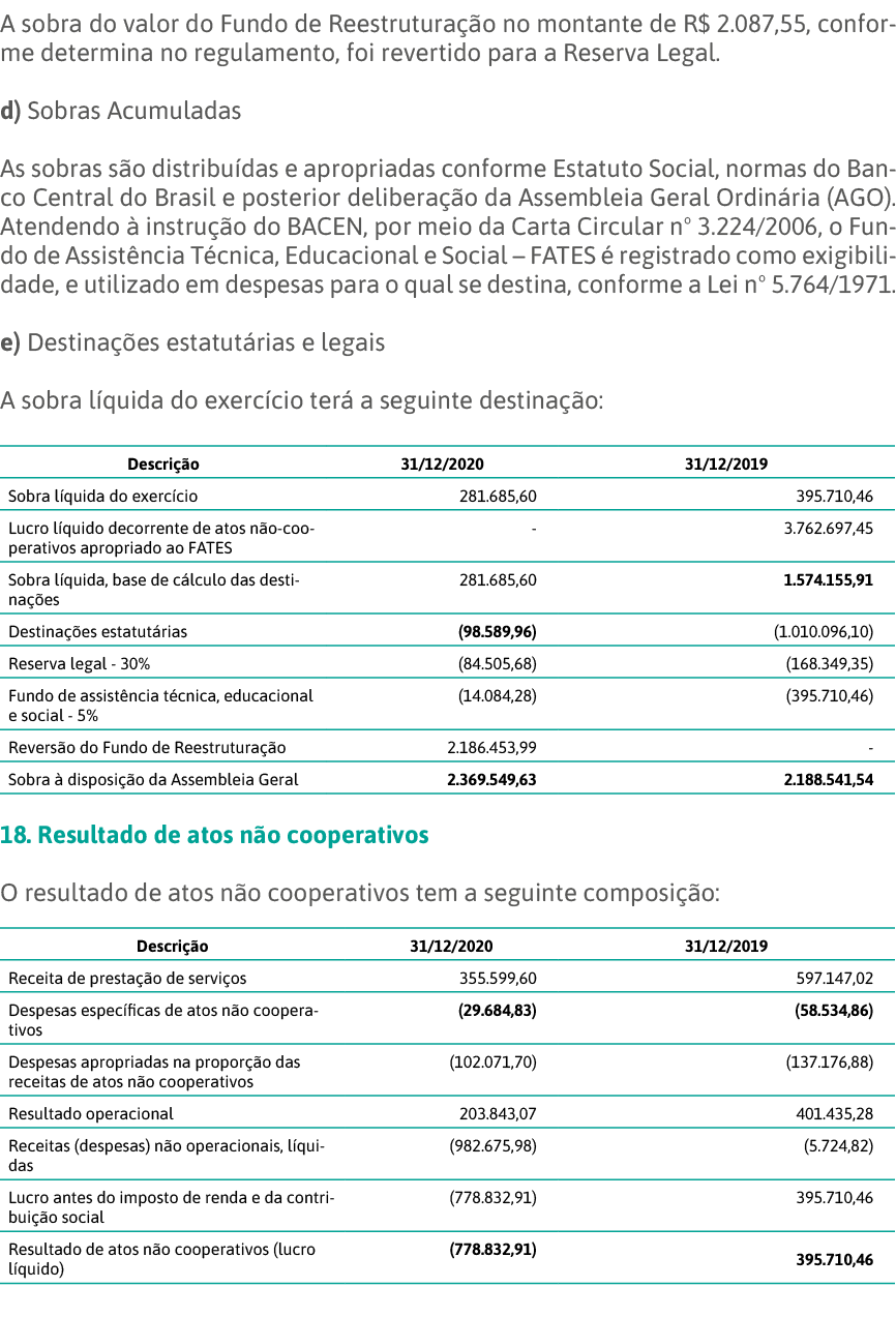 A sobra do valor do Fundo de Reestruturação no montante de R  2 087,55, conforme determina no regulamento, foi revert   