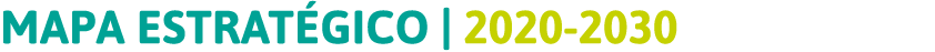 mapa estratégico   2020-2030