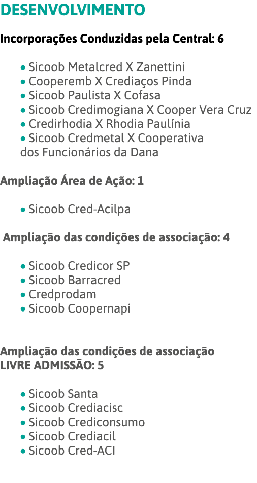 Desenvolvimento Incorporações Conduzidas pela Central: 6   Sicoob Metalcred X Zanettini   Cooperemb X Crediaços Pinda   