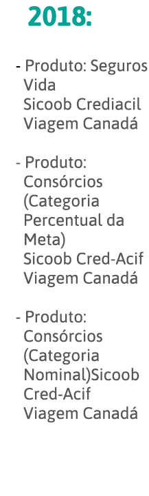  2018: - Produto: Seguros Vida Sicoob Crediacil Viagem Canadá - Produto: Consórcios (Categoria Percentual da Meta) Si   