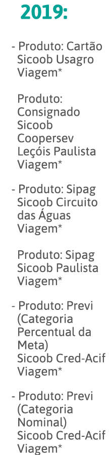  2019: - Produto: Cartão Sicoob Usagro Viagem* Produto: Consignado Sicoob Coopersev Leçóis Paulista Viagem* - Produto   
