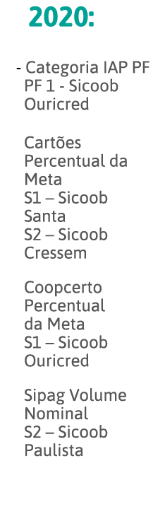  2020: - Categoria IAP PF PF 1 - Sicoob Ouricred Cartões Percentual da Meta S1   Sicoob Santa S2   Sicoob Cressem  Co   