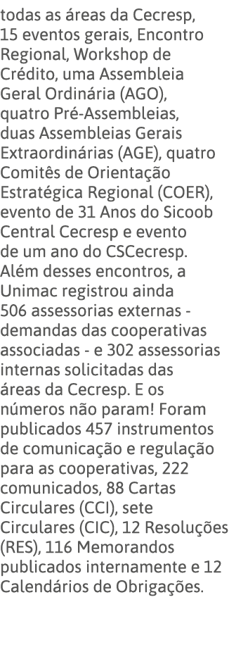 todas as áreas da Cecresp, 15 eventos gerais, Encontro Regional, Workshop de Crédito, uma Assembleia Geral Ordinária    