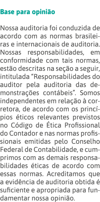 Base para opinião Nossa auditoria foi conduzida de acordo com as normas brasileiras e internacionais de auditoria  No   