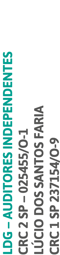 LDG   AUDITORES INDEPENDENTES  CRC 2 SP   025455 O-1 Lúcio dos Santos Faria CRC 1 SP 237154 O-9