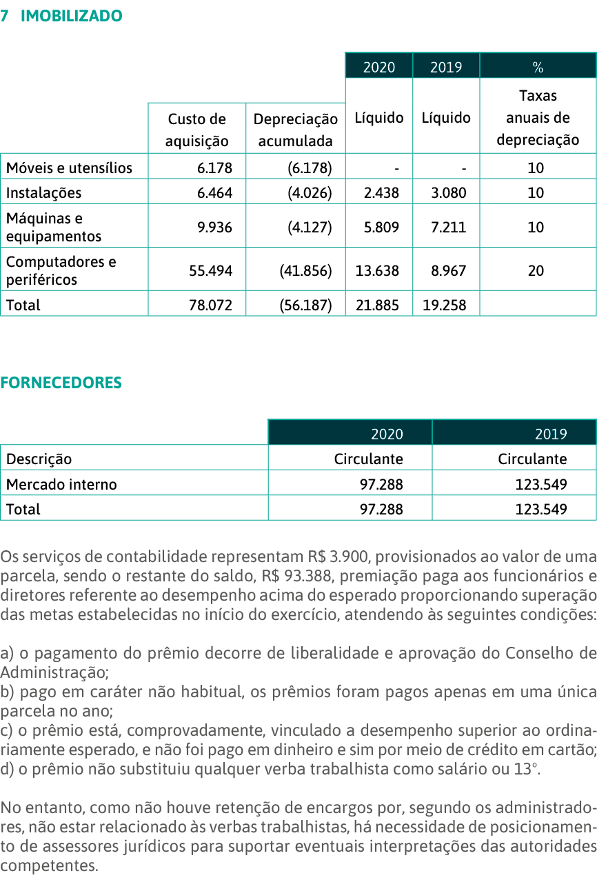 7  IMOBILIZADO    FORNECEDORES   Os serviços de contabilidade representam R  3 900, provisionados ao valor de uma par   