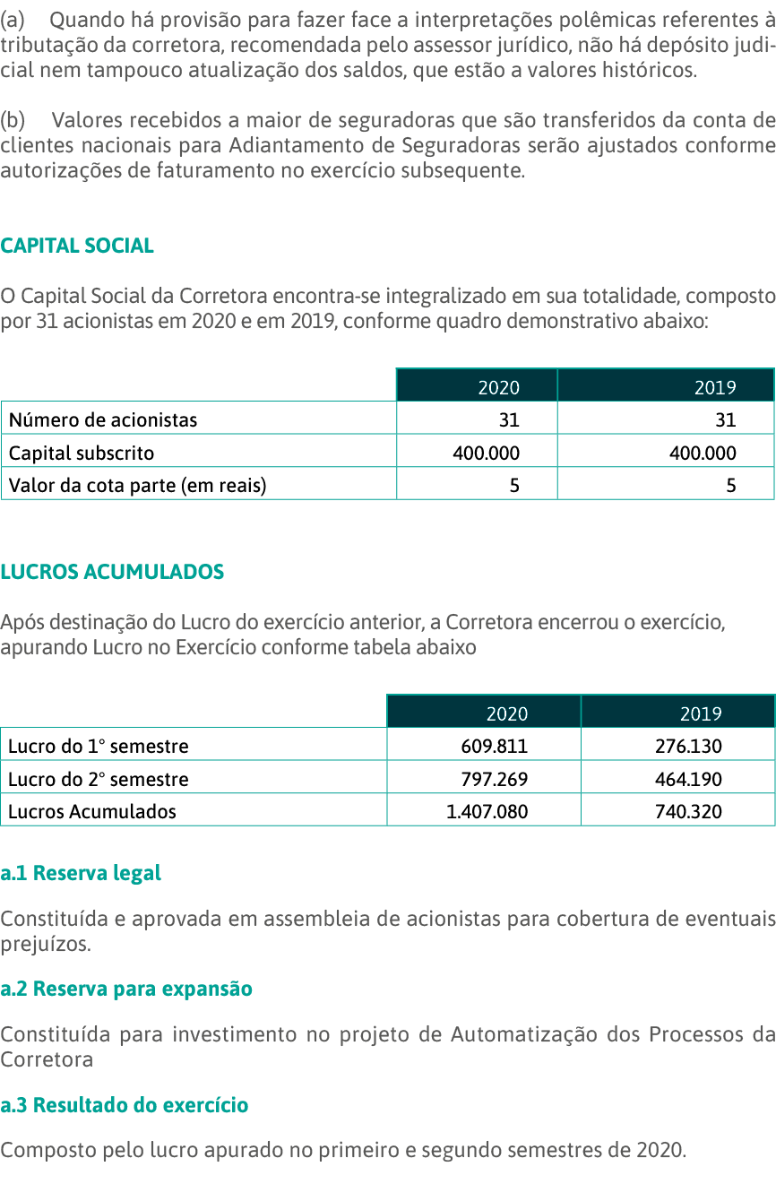 (a)  Quando há provisão para fazer face a interpretações polêmicas referentes à tributação da corretora, recomendada    