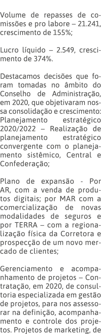  Volume de repasses de comissões e pro labore   21 241, crescimento de 155%; Lucro líquido   2 549, crescimento de 37   