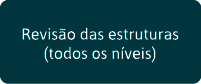Revisão das estruturas (todos os níveis)