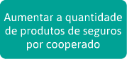 Aumentar a quantidade de produtos de seguros por cooperado 