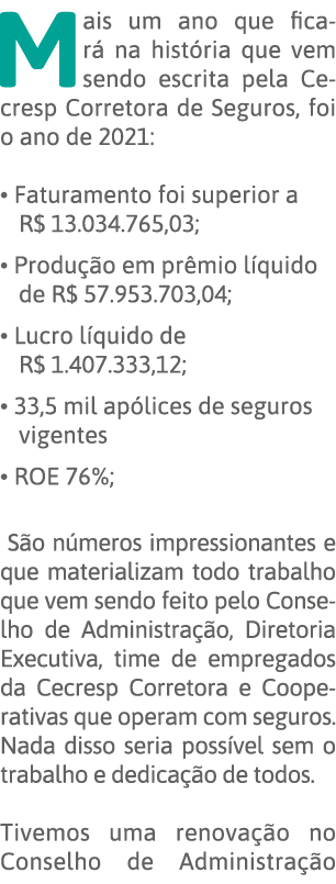 Mais um ano que ficará na história que vem sendo escrita pela Cecresp Corretora de Seguros, foi o ano de 2021:    Fat   