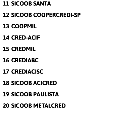 11 SICOOB SANTA 12 SICOOB COOPERCREDI-SP 13 COOPMIL 14 CRED-ACIF 15 CREDMIL 16 CREDIABC 17 CREDIACISC 18 SICOOB ACICR   