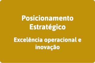 Posicionamento Estratégico Excelência operacional e inovação