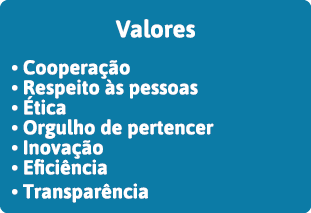 Valores   Cooperação   Respeito às pessoas   Ética   Orgulho de pertencer   Inovação   Eficiência   Transparência
