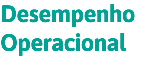Desempenho Operacional