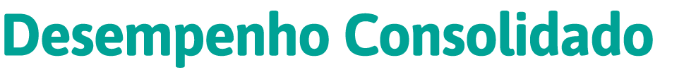 Desempenho Consolidado