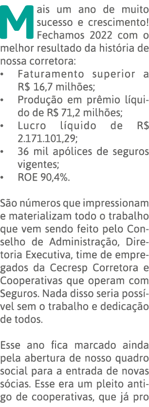 Mais um ano de muito sucesso e crescimento  Fechamos 2022 com o melhor resultado da história de nossa corretora: Fatu   