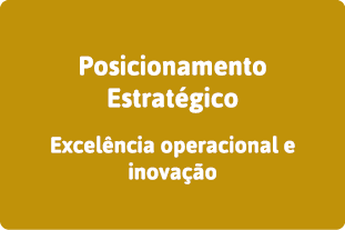 Posicionamento Estratégico Excelência operacional e inovação