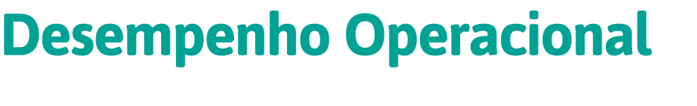 Desempenho Operacional