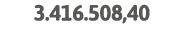  3 416 508,40 