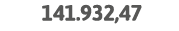  141 932,47 